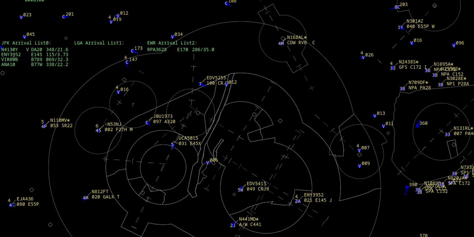 Radar view
